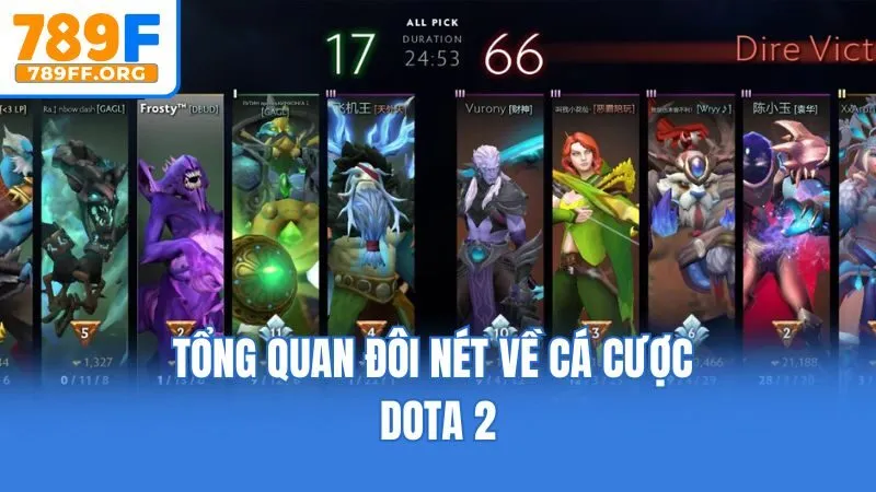 Tổng quan đôi nét về cá cược Dota 2